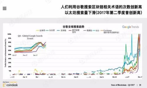 解密币圈空投：如何从中获利并抓住机会！
