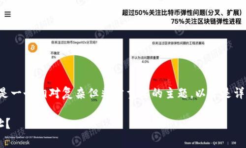 关于加密钱包更换地址的问题,这是一个相对复杂但非常重要的主题。以下是详尽的内容,围绕这一主题展开讨论。
加密钱包如何安全有效地更换地址?