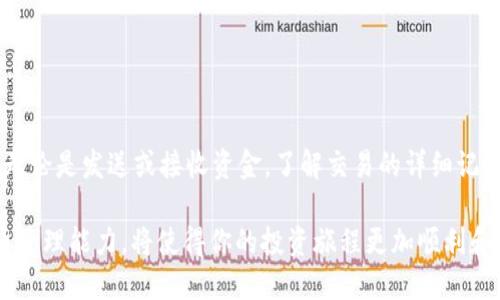 是的，imToken钱包的转账记录是可以查询的。imToken作为一种流行的区块链数字资产钱包，允许用户管理他们的数字货币和查看交易历史。以下是如何查询imToken钱包转账记录的步骤以及相关信息。

如何查询 imToken 钱包的转账记录
要查询你在 imToken 钱包中的转账记录，首先需要打开你的 imToken 应用。请按照以下步骤进行操作：
ol
    listrong打开 imToken 应用：/strong在你的手机中找到 imToken 图标并点击进入。/li
    listrong选择你的资产：/strong在主页上，选择你想要查看转账记录的数字货币资产。比如以太坊或比特币。/li
    listrong进入资产详情页：/strong点击所选资产后，进入该资产的详情页面。/li
    listrong查看交易记录：/strong在资产详情页面中，会有一个“交易记录”或“历史记录”的选项。点击它，你就可以看到所有的转账记录，包括转账时间、金额、交易哈希等详细信息。/li
/ol

转账记录的内容和重要性
在 imToken 的转账记录中，你不仅能够看到每一笔的时间和金额，还可以通过交易哈希查看在区块链上该笔交易的详细信息。每个交易记录都会显示以下信息：
ul
    listrong交易哈希：/strong每笔交易都有一个独一无二的哈希值，可以在区块链浏览器中查询该笔交易的状态。/li
    listrong发送地址：/strong显示你发送资金的地址。如果你向他人转账，发送地址就是你的钱包地址。/li
    listrong接收地址：/strong显示接收资金的地址，也就是你转账的目标钱包地址。/li
    listrong金额：/strong显示转账的具体金额。/li
    listrong区块确认时间：/strong显示交易在区块链上被确认的时间。/li
/ul
了解这些信息对用户十分重要，因为它不仅能帮助用户跟踪自己的资金流动，还能在必要时提供交易参考。例如，当遇到转账延迟或问题时，可以通过交易哈希去区块链浏览器上查询详细情况。

必要的注意事项
虽然查询 imToken 钱包的转账记录相对简单，但用户在进行转账时还是需要注意以下几点：
ul
    listrong确认地址准确性：/strong在转账之前，一定要仔细确认接收地址的准确性，因为一旦转账完成，资金将无法找回。/li
    listrong保持备份：/strong时常备份你的助记词和私钥，以防丢失钱包或无法访问。/li
    listrong了解网络费用：/strong某些交易需要支付网络费用，了解这些费用可以帮助你在转账时做出更明智的选择。/li
/ul

总结
通过以上步骤，可以轻松查询 imToken 钱包的转账记录。这一功能不仅确保了用户对其资金流动的了解，还为日常的数字资产管理提供了便利。无论是发送或接收资金，了解交易的详细记录都能够为你的数字货币操作提供更大的安全感。而在这个快速发展的数字货币世界中，掌握这项技能无疑是每位数字货币爱好者所必备的知识。

最后，建议用户定期检查和记录自己的交易历史，以便于日后所需的参考或者税务管理。同时，保持对市场与技术的关注，不断提高自己的数字货币管理能力，将使得你的投资旅程更加顺利和成功。