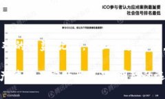 ImToken钱包本身并不提供直
