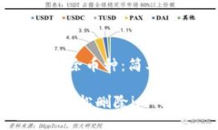 如何在imToken钱包中删除币
