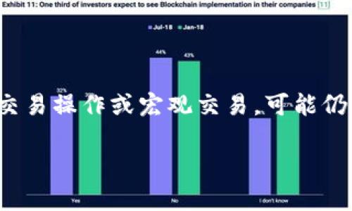 ImToken 钱包的主要功能是一个数字货币钱包，主要用于存储、管理和转账各种加密货币，如以太坊和 ERC-20 代币。具体来说，ImToken 也支持一些交易功能，但与交易所的功能相比，它更侧重于安全性和资产管理。以下是 ImToken 钱包的一些主要功能和交易相关的信息：

### 1. 数字资产管理

ImToken 钱包允许用户安全地存储和管理多个加密货币资产。用户可以轻松查看他们的资产总值，并进行资产的转移和接收。

### 2. 交易中心

ImToken 钱包内置了 DEX（去中心化交易所）功能，用户可以在钱包内直接进行数字货币的兑换交易。平台通常与一些去中心化交易合作，允许用户更方便地进行代币之间的兑换，而不需要进入专业的交易所。

### 3. 安全性与隐私保护

安全性是 ImToken 钱包的一个主要卖点。私钥存储在用户的设备上，确保用户对自己资产的完全控制，减少了在交易所中存储资产的风险。此外，ImToken 提供多种安全功能，如身份验证和防钓鱼机制，以保护用户的资金。

### 4. 用户友好的界面

ImToken 钱包的设计关注用户体验，界面简洁易用，适合不同层次的用户，从新手到经验丰富的加密货币投资者都能轻松上手。

### 5. 教育与社区支持

ImToken 提供了丰富的教育资源，包括操作指南、市场分析和安全提示。这使得用户不仅能学会如何使用钱包，还能了解加密货币市场的潮流和风险。

### 6. 限制与注意事项

虽然 ImToken 提供了交易功能，但与专业的中心化交易平台如 Binance 或 Coinbase 相比，其交易功能仍然有限。用户在进行任何交易时，都需要注意相关的费用和市场波动风险，以确保在加密货币交易中的收益。

### 结论

总的来说，ImToken 钱包可以进行相应的数字货币交易，但更强调的是资产的安全与便捷管理。如果用户希望进行更复杂的交易操作或宏观交易，可能仍需要利用其他专业交易所的服务。

希望这些信息可以帮助你更好地理解 ImToken 钱包的功能与交易能力，做出明智的投资决策。