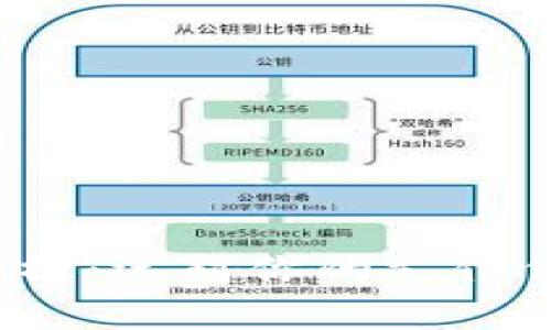数字钱包应用排行榜：选对你的支付伴侣，轻松掌控财务