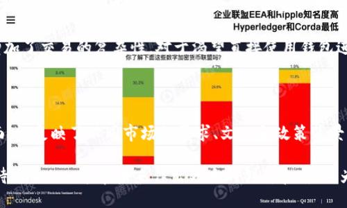 imToken钱包国际版与国内版的深度对比

在数字货币的风潮中，imToken钱包凭借其用户友好的界面和强大的功能而受到广泛关注。作为一款数字资产管理工具，imToken不仅在国内有着良好的口碑，国际版也逐渐在全球市场上崭露头角。然而，国际版和国内版之间存在着许多值得探讨的区别。接下来，我们将深入分析这两者的异同之处。

一、功能模块的差异

imToken钱包的核心功能包括数字资产存储、交易、 DApp浏览等。然而，国际版在这些功能上进行了更多的创新和扩展。例如，国际版在交易功能上支持更多种类的数字货币，并且提供了更为多样化的交易所选择，用户可以轻松地在平台内进行数字货币的兑换与交易。

相比之下，国内版为了遵循国家的相关政策法规，限制了部分功能的开放性。这使得国内用户在进行交易时，选择的币种与交易平台的数量相对较少，可能会导致用户体验上的局限。此外，由于国内版受到监管影响，其DApp模块的接入数量也有所限制，不能提供像国际版那样丰富的去中心化应用选择。

二、用户界面的设计理念

用户界面的设计考虑到了不同文化背景和使用习惯的差异。国际版的用户界面界面相对更加，其设计更趋向于用户的直观体验，使用稳定且容易上手。为了适应全球用户的习惯，国际版的设计团队在构建界面时融入了一些国际化的元素和设计风格，使其不仅美观且实用。

国内版则重视信息的即时性与市场动态的反馈，界面上常常会显示实时的市场数据和动态图表，从而帮助用户快速做出决策。在视觉风格上，更加迎合国内用户的审美需求，可能在某些方面显得较为繁复，但这也使得信息的获取更为直接和高效。

三、安全性方面的不同

安全性一直是数字资产管理中最为核心的要素之一。就imToken国际版和国内版而言，其安全机制上也有所不同。国际版较为注重多层次的安全防护，采用了包括冷钱包和热钱包的双重保障体系，并结合现代密码学技术，确保用户的资产安全无忧。此外，其还提供了更多的安全选项，例如生物识别技术和二次验证，提升了用户的账户安全性。

而国内版则在政策限制的背景下，对用户信息的保护及安全手段进行了一些调整，以符合国内监管要求。这虽然在一定程度上保障了用户的信息安全，但也可能使得一些用户对钱包的使用自由度感到受限。在实际使用中，国内版用户可能会觉得，与国际版相比，安全性较高但灵活性有所降低。

四、用户支持与社区建设

社区的活跃性与用户支持是评判一款数字钱包成功与否的重要因素。国际版的imToken大力建设了用户支持系统，不仅提供了多语种的客服支持，还在社交媒体和社区论坛上积极互动，帮助用户解答疑问，分享资讯。这种开放的态度吸引了全球各地的用户参与，同时也形成了一个更加活跃的使用讨论社区。

相较之下，国内版在用户支持的方式上更为集中化，用户主要通过官方渠道获取帮助，尽管响应速度较快，但这种模式可能限制了用户之间的互动交流，使得一些新手用户在解决问题时感到信息匮乏。同时，国内的数字货币环境变化较快，用户对实时资讯的需求更为强烈，借助社区的力量来实现信息的互通显得尤为重要。

五、法币入金渠道的差异

另一个显著的区别在于法币的入金渠道。国际版由于面向的市场更为广泛，其支持多种法币的入金方式，如银行卡、支付宝、信用卡等，使得用户在进行交易时可以更加便利。而在一些国家和地区，imToken的国际版还进一步拓展了与本地支付平台的合作，推动了数字货币的普及。

而在国内，由于相关政策的约束，法币的入金渠道通常受到较大限制。用户通常需要通过特定的交易平台将法币兑换为数字货币，这在一定程度上增加了交易的复杂性。对于渴望直接使用钱包进行交易的用户而言，这种方式显得有些繁琐。

六、总结与展望

综上所述，imToken钱包国际版与国内版存在着许多显著的差异。这些差异不仅体现在功能模块、用户界面设计、安全性、用户支持和法币入金等方面，也反映了不同市场的需求、文化和政策背景的不同。

不过，无论是选择国际版还是国内版，用户都应关注自身需求，选取最符合自己操作习惯和安全需求的版本。随着数字资产市场的不断发展，我们期待imToken能在未来作出更大的创新和突破，为全球用户带来更优秀的数字资产管理体验。