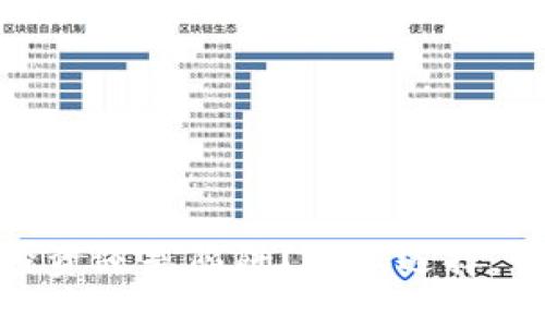 波场币：投资还是陷阱？谨慎选择，明智投资！
