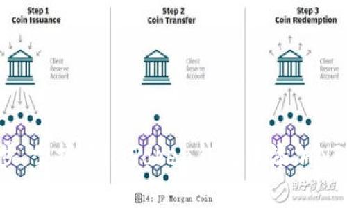 轻松一步，掌握在imToken钱包中添加NFT的秘籍
