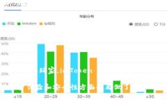 imToken 是一个非托管型数字
