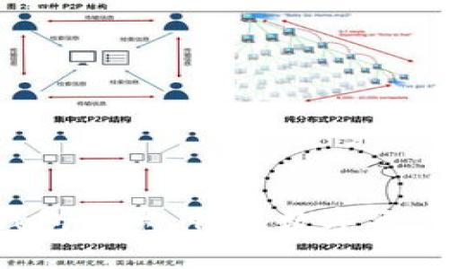 : 提升imToken钱包带宽，畅享数字资产管理的无阻体验