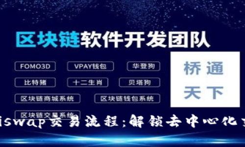 深入解析Uniswap交易流程：解锁去中心化交易所的魅力