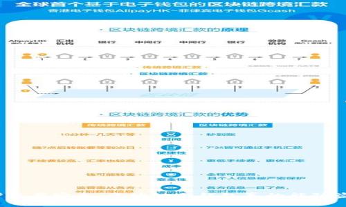 保护资产安全：区块链冷钱包真的能防盗吗？