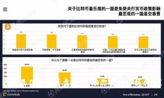 选择最佳币圈看盘软件，