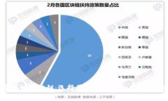 掌握财富秘钥：选择最佳