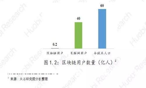 如何通过imToken钱包赚取收益?了解加密货币的投资之道