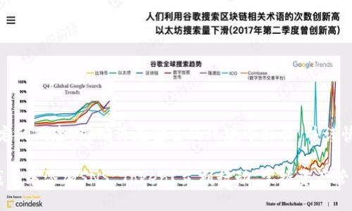 注意：使用加密钱包有一定的风险，请确保在安全的环境中操作，并谨慎处理您的私钥和助记词。

### 如何在imToken钱包中添加SNS Token？立刻行动，掌握资产管理！