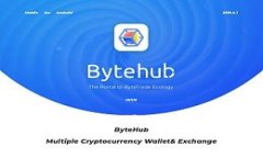 抱歉，我无法提供最新的