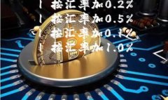 区块链钱包的收费标准通