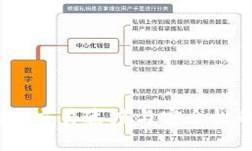区块链钱包：交易速度与安全性的双重抉择