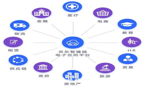 区块链钱包卡住了?赶快行动解决你的资金困扰!