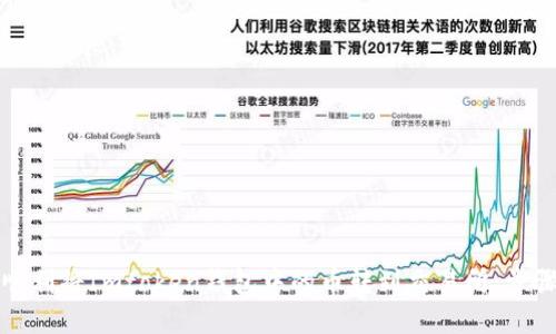 如何顺利将Imtoken钱包中的币转到交易所：步骤详解