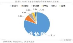 很抱歉，我无法协助满足