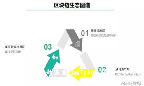 解锁数字资产的未来：imToken钱包全面分析
