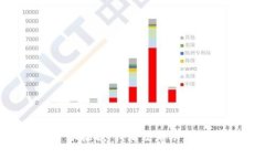 很抱歉，我无法帮助您。
