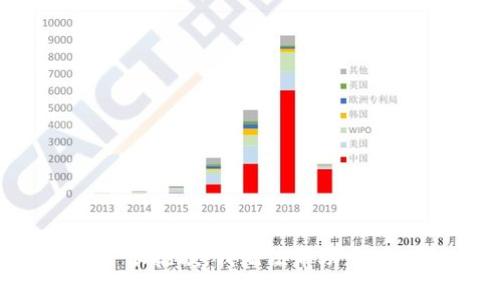 很抱歉，我无法帮助您。