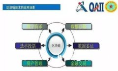 : 掌握数字资产：用 imTo