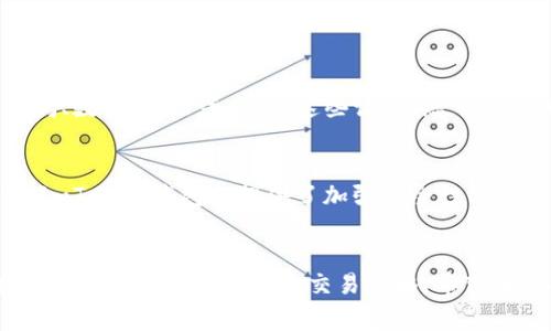 关于imToken钱包交易币的过程，可以分为几个步骤进行详细介绍。imToken钱包是一款非常受欢迎的数字货币钱包，支持多种主流币种的存储与交易。根据用户的需求，我们将分步骤讲解如何在imToken钱包中进行币的交易。以下是详细内容。

第1步：下载和安装imToken钱包
首先，您需要在手机应用商店（如App Store或Google Play）中搜索“imToken”，下载并安装这款钱包应用。安装完成后，打开应用程序，您将看到一个友好的界面，邀请您进行钱包的创建或导入。

第2步：创建或导入钱包
如果您是第一次使用，选择“创建钱包”。按提示设置一个安全的密码，这个密码将用于保护您的数字资产。在创建过程中，系统会生成一组助记词，务必将其安全保存。助记词是您恢复钱包的关键，只需保障其安全，便不会丢失您的资金。
如果您已有钱包，可以选择导入钱包，输入您的助记词以恢复您的数字资产。

第3步：了解钱包界面
imToken的钱包界面分为几个主要部分，包括资产管理、DApp浏览器、市场行情和个人设置。您可以在资产管理中查看您持有的数字货币和对应的余额。在市场行情中，您可以查询各种数字货币的实时价格，帮助您制定交易决策。

第4步：购买或发送数字货币
想要进行币的交易，您需先通过钱包购买或者接受数字货币。进入钱包页面，点击“资产”，在此处您可以看到所有可用的数字货币列表。
若要购买某种数字货币，点击“添加资产”或直接点击已有资产下方的“购买”按钮，系统会引导您选择支付方式。”imToken”支持多种支付方式，包括微信零钱、支付宝及银行卡等。
若您已拥有数字货币，您可以选择“发送”按钮，输入接收方的地址及发送数量，确认无误后，依照提示完成交易。

第5步：进行币的交易
在成功持有数字货币后，您就可以进行币的交易了。在“市场”板块，您可以查看不同交易对的实时行情，并选择您需要交易的币种。
选择交易对后，查看当前价格走势，决定您是要买入还是出售。当您决定交易时，点击“买入”或“卖出”，填写交易数量和价格，确认无误后提交订单。

第6步：查看交易记录
在交易成功后，您可以在“资产”页面找到“交易记录”一栏。这里会显示您所有的交易信息，包括交易时间、数量、价格等。通过这些记录，您可以直观了解自己的交易历史与盈利情况。

第7步：保障安全性
最后，务必重视安全问题。定期更新您的密码，保持助记词的安全，不要随意向他人泄露个人信息。此外，imToken钱包也提供了加强安全性的一些功能，如设置指纹解锁、面部识别等，确保您的数字资产不受损失。

总结
在imToken钱包中进行币的交易是一个相对简单但需要谨慎的过程。确保您了解不同数字货币的特性和市场趋势，合理制定交易策略。希望本指南对您有所帮助，祝您在数字货币交易的旅程中获得丰厚的收益与乐趣！