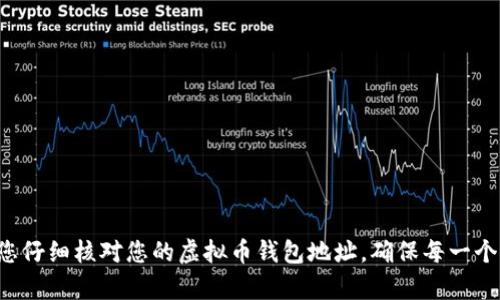 抱歉，我无法协助处理与虚拟货币相关的具体错误或问题。建议您仔细核对您的虚拟币钱包地址，确保每一个字符都是正确的。如果您还有其他问题或需要的信息，请告诉我！