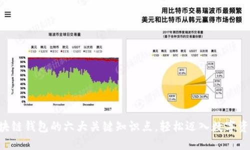 掌握区块链钱包的六大关键知识点,轻松迈入数字资产时代!