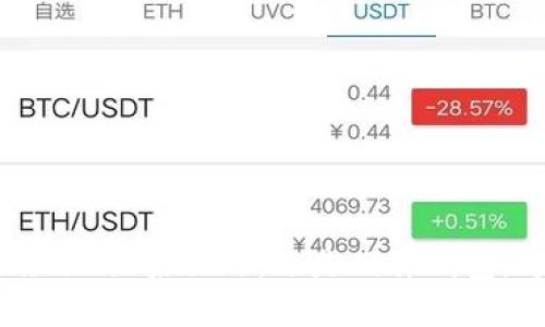 区块链钱包的打开软件通常有多种选择，取决于你所使用的钱包类型和数字货币。以下是一些常见的区块链钱包及其打开软件的介绍。

### 1. 移动端区块链钱包
对于手机用户，移动端钱包是最为便捷的选择。以下是几个广受欢迎的移动端钱包及其对应的打开软件：

- **Trust Wallet**
  - 这是一款由Binance支持的钱包，支持多种加密货币。用户可以从Google Play或Apple App Store下载该应用，安装后即可创建或导入钱包。

- **Coinomi**
  - Coinomi也是一个多功能钱包，涵盖大多数主流数字货币。用户同样可以从应用商店下载并安装。这款钱包还支持跨链交易，方便用户在不同的区块链之间进行交易。

### 2. 桌面端区块链钱包
桌面端钱包提供了更强的安全性，适合大额资产的持有者。以下是几个桌面端钱包及其打开软件的介绍：

- **Electrum**
  - 这是一个专门针对比特币的轻量级钱包。用户可以直接从其官方网站下载，安装后生成或导入钱包。Electrum以其快速和高效的交易能力而闻名。

- **Exodus**
  - Exodus是一款用户友好的桌面钱包，支持多种加密货币。它的界面直观易懂，用户可以在官方网站上下载并安装。

### 3. 硬件钱包
硬件钱包是最安全的选择，尤其适合长期存储加密货币。以下是一些主流的硬件钱包及其打开软件的介绍：

- **Ledger Nano S/X**
  - 使用Ledger的硬件钱包时，用户可以下载Ledger Live软件来管理他们的数字资产。该软件支持多种货币，用户通过USB连接硬件钱包与电脑进行交互。

- **Trezor**
  - Trezor用户需要通过Chrome浏览器下载Trezor Bridge或者直接访问其网页应用来管理钱包。Trezor由于其高安全性而受到广泛认可。

### 4. 网上钱包
网上钱包通常更易于访问，但安全性相对较低。用户需要注意选择信誉良好的服务提供商。

- **Coinbase**
  - Coinbase用户可以在其官网上注册并使用其在线钱包。它支持多种加密货币，并提供良好的用户体验和安全性。

- **Blockchain.com**
  - Blockchain.com提供一个简单方便的在线钱包。用户只需注册账号，即可随时随地访问他们的资产。

### 5. 使用小技巧
不论使用哪种类型的钱包，用户在选择钱包时需考虑以下几个方面：

- **安全性：**确保钱包支持强加密措施和两步验证功能。
- **兼容性：**选择适合自己需求的钱包类型，尤其是在不同设备之间切换时。
- **费用：**了解钱包提供的交易费用和其他相关费用。

### 结尾
总而言之，打开区块链钱包的软件选择多种多样，用户应根据自己的需求和使用习惯，选择最适合的钱包。无论是移动端、桌面端，还是硬件钱包，每种都有其独特的优势。希望本文能够帮助你理解各种钱包的打开软件及其使用方式，安全地管理你的数字资产。