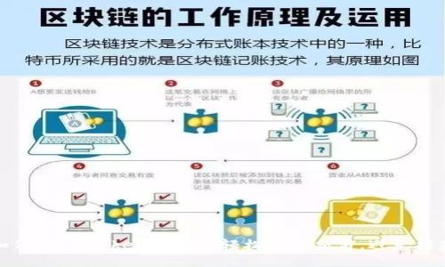 如何在ImToken钱包中轻松取消交易,避免损失