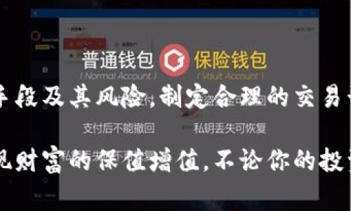做空以太坊（ETH）是一种投资策略，旨在从以太坊价格下跌中获利。下面是关于如何做空以太坊的详细介绍，包括不同的策略、注意事项和风险管理。

1. 什么是做空？
做空是一种金融交易策略，投资者借入资产（如股票或加密货币）并将其立即出售，期望在未来以更低的价格买回。这种策略适用于那些认为市场价格会下跌的投资者。

2. 如何做空以太坊
做空以太坊的主要方式有几种，以下是一些常见的方法：

h4通过合约交易平台做空/h4
大部分交易平台，如Binance、Kraken和Bitfinex，提供合约交易（也称为杠杆交易）。在这些平台上，你可以借入ETH或以其作为保证金，进行卖出操作。以下是具体步骤：
ol
    li在注册的合约交易平台上，开设保证金账户。/li
    li选择ETH交易对，并决定做空的数量。/li
    li利用杠杆功能，借入ETH并立即卖出。/li
    li设定止损位，以防止市场快速反弹造成的损失。/li
/ol

h4使用期货合约做空/h4
期货合约是另一种做空以太坊的有效方式。在期货合约中，你能够在未来某一指定日期以约定价格买入或卖出ETH。通过卖出期货合约，可以在价格下跌时获利。步骤包括：
ol
    li选择具有ETH期货合约的交易所，如CME或Binance。/li
    li开设期货交易账户，确保有足够的保证金。/li
    li在合约市场上卖出ETH期货合约，并设定平仓策略。/li
/ol

h4利用差价合约（CFD）做空/h4
差价合约是一种金融衍生品，允许你在以太坊上做空，而无需真正拥有它。CFD交易提供更多的灵活性及更小的保证金要求。操作步骤如下：
ol
    li选择合适的CFD交易平台，注册并存入资金。/li
    li选择ETH的CFD产品并选择做空。/li
    li设定止损和目标价格，监控市场动态。/li
/ol

3. 做空以太坊的风险
虽然做空以太坊可以带来潜在的高回报，但也伴随着显著的风险。以下是一些主要风险：

h4市场反弹风险/h4
如果以太坊的价格意外上涨，做空交易者可能会面临巨大的损失。尤其是在bull市场中，资产价格往往出现剧烈波动。

h4借贷风险/h4
在借入ETH进行做空时，交易者需要考虑利息费用、借贷费用及交易所的强制平仓机制。若未能及时平仓，可能会导致强制清算。

h4心理压力/h4
做空交易涉及较大的心理压力。对于没有经验的投资者，市场变化可能导致恐慌，进而做出错误的判断。

4. 如何管理做空风险
正确的风险管理策略是成功做空的重要一环。以下是一些常见的风险管理办法：

h4设定止损/h4
为每笔交易设置止损位是保护资本的有效方式。合理的止损策略可以减少重大损失。

h4分散投资/h4
不要将所有资金投入单一资产，分散投资于不同的投资工具可以降低整体风险。

h4保持灵活心态/h4
市场变化无常，保持灵活的投资策略，并根据市场动态调整头寸非常重要。

5. 总结
做空以太坊是一项高风险的投资策略，但也可以带来丰厚的回报。了解不同做空手段及其风险，制定合理的交易计划和风险管理策略能帮助你在加密货币市场中立于不败之地。

通过不断学习和实践，投资者可以在波动的市场环境中找到自己的立足之地，实现财富的保值增值。不论你的投资策略如何，始终与市场保持良好的互动和调整，适应变化，才是长远的成功之道。