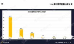 探索imToken钱包内部转账的