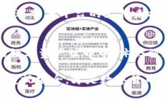 关于别人IM钱包的币能否找