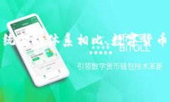 在香港，数字货币市场正