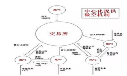 全面解析imToken的Filecoin (FIL) 钱包:安全、便捷与未来潜力的结合
