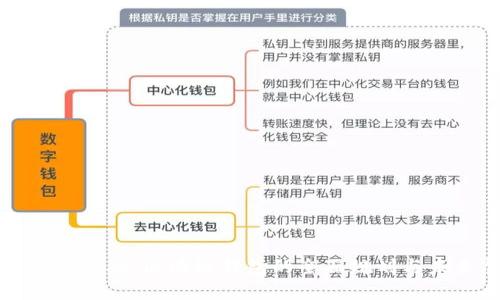 探索无界金融：区块链钱包的全面规划与未来展望