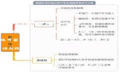 imToken 和火币钱包是两种不