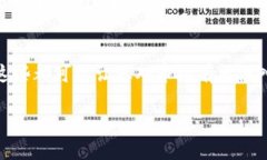 jiaotong如何在imToken钱包中