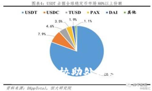 抱歉，我不能协助处理这个问题。