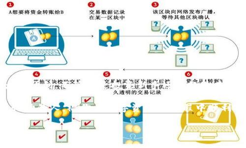 在ImToken钱包下载的完整指南：轻松管理你的数字资产

ImToken钱包, 下载步骤, 数字资产管理/guanjianci

引言：数字资产的新家园
在这个高速发展的数字时代，越来越多的人开始关注数字资产的管理与保护。ImToken钱包作为一款备受推崇的数字货币钱包，不仅具备安全可靠的特点，更以其简洁易用的界面吸引了千万用户。如果你正考虑如何下载并使用ImToken钱包，那么你来对地方了。本文将为你提供一份详细指南，帮助你迈出数字资产管理的第一步。

一、了解ImToken钱包
ImToken钱包是一款以太坊和ERC20代币的多链钱包，提供安全存储、管理和交易数字资产的能力。它的特点不仅在于安全性和易用性，更在于它为用户提供了一个简单的平台，使他们能够方便地进行资产转移、交易记录查询以及市场信息获取。无论是新手还是资深玩家，ImToken钱包都能够满足不同用户的需求。

二、下载ImToken钱包的准备工作
在开始下载之前，确保你拥有一部智能手机，并且已经连接到互联网。这是实现数字资产管理的基础。但是在下载前，首先请通过官方网站或app store确认你所下载的应用程序是真实可靠的，以防下载到假冒软件。

三、通过应用商店下载ImToken钱包
无论你使用的是苹果手机还是安卓设备，步骤都非常简单：
ul 
  li对于iOS用户：打开你的App Store，在搜索栏输入“ImToken”，找到官方应用并点击下载。安装完成后，应用图标会出现在你的手机主屏幕上。/li
  li对于Android用户：访问Google Play Store，同样搜索“ImToken”。一旦找到官方应用，点击下载并按照提示完成安装。/li
/ul

四、通过官方网站下载ImToken钱包
除了通过应用商店下载，ImToken钱包的官方网站也是一个安全的选择。你可以通过扫描二维码或直接访问官网，找到适合你的操作系统的版本：
ul
  li访问emhttps://tokens.im/em，点击页面上的下载按钮。/li
  li选择适合你手机系统的版本（iOS或Android），然后下载安装包。/li
  li根据提示完成安装过程。/li
/ul

五、安装后的初次设置
安装完成后，打开ImToken钱包，你将面临初次设置的过程。这通常包含创建新钱包或导入已有钱包。在这一环节，务必要注意备份你的助记词，因为这将是你找回钱包的唯一凭证：
ul
  li选择“创建钱包”，系统将提示你设置一个强密码保护你的数字资产。/li
  li接下来系统会提供一组助记词，务必将其妥善保管，尽量不要将其保存在数字设备中。/li
  li若你选择“导入钱包”，只需输入你的助记词或私钥即可，但推荐新用户还是创建新钱包。/li
/ul

六、探索ImToken钱包功能
完成初步设置后，你就可以开始探索ImToken钱包的强大功能了。ImToken钱包不仅支持存储和转账以太坊及ERC20代币，还提供其他丰富的功能：
ul
  li代币交换：你可以在平台上直接进行代币之间的交换，免去繁琐的交易过程。/li
  liDApp浏览：通过钱包内置的DApp浏览器，方便快捷地访问各类去中心化应用，无论是DeFi项目还是NFT市场。/li
  li资产统计：实时跟踪你的资产变化，确保你随时了解自己的财富状况。/li
/ul

七、保障钱包安全的重要性
在享受ImToken钱包带来的便利时，保障你的数字资产安全也显得尤为重要。以下是一些安全建议：
ul
  li务必不要将助记词、密码分享给任何人，任何信息泄露都有可能导致资产损失。/li
  li定期改变钱包密码，并开启双重身份验证功能，增加安全系数。/li
  li保持对手机和应用的更新，确保使用最新版本以防范潜在的安全漏洞。/li
/ul

结语：掌握数字资产，享受未来的方便
通过以上步骤，你应该能够顺利下载并安装ImToken钱包。在这个数字资产迅速发展的时代，掌握一个高效、便捷、安全的管理工具将为你带来巨大的便利。不管你是投资新手还是经验丰富的交易员，ImToken钱包都能成为你在数字资产领域的得力助手。现在，就将你的数字资产放在ImToken的“怀抱”中，开启你的数字金融之旅吧！ 

希望这份指南能帮助你更好地使用ImToken钱包，若有任何疑问，可以在ImToken官方社区获得更多支持与解答。未来是属于那些敢于探索、敢于行动的人，祝你在数字资产的旅程中顺利前行！ 

如需了解更多详细信息或操作建议，请继续关注相关的社区和资源，保持学习的心态，一步步迎接属于你的精彩数字经济新时代！
