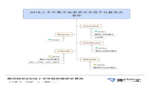  
选择安全可靠的区块链钱包：如何避免“跑路”风险