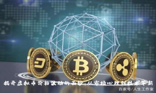 揭开虚拟币价格波动的面纱:从市场心理到技术革新