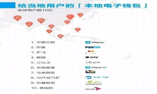 寻找 imToken 钱包的邀请码非常简单，以下是一些获取邀请码的方法：

1. **官方网站或社交媒体**：访问 imToken 的官方网站或其官方社交媒体页面，通常会在这些平台上提供相关信息或获取邀请码的途径。

2. **用户社区**：加入 imToken 的用户社区，如 Telegram、QQ 群或其他社交媒体群组，与其他用户交流，获取邀请码。

3. **朋友推荐**：如果你身边有使用 imToken 的朋友，可以直接向他们询问是否可以邀请你加入。

4. **活动参与**：不定期会有 imToken 推出的活动，参与相关活动也可能得到邀请码。

确保你关注靠谱和官方的渠道，以免受到不必要的风险。