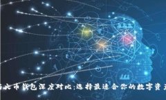 imToken与火币钱包深度对比