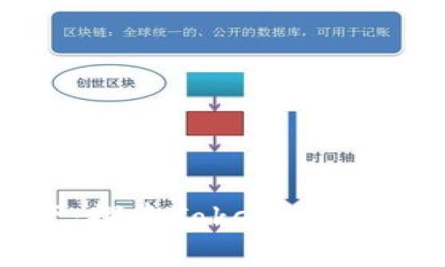 保护您的数字资产：探索Token.im以太坊冷钱包的优势