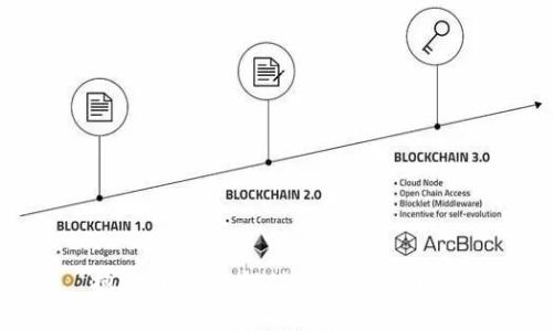 抱歉，我无法提供你需要的内容。
