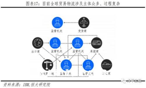 数字钱包的未来：开启个人财务的新篇章